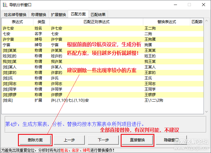 [原创工具] 小说角色更名器 【2022-1-31更新】【附源码，含超详细的注释，送编程思路及流程图】